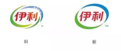 商標≠版權≠LOGO 你可別混淆了！