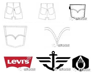 產品商標侵權的表現形式有哪幾種?