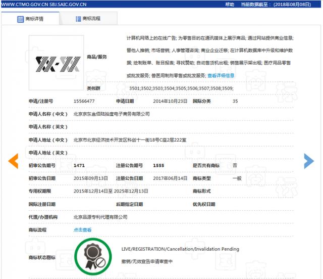 繼“11.11”商標被駁回后，京東“雙11”商標被無效！阿里該笑了