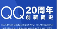 騰訊QQ3000多項(xiàng)專(zhuān)利，和每個(gè)人相關(guān)！