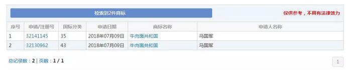 “牛肉面共和國”被成功注冊成商標！《商標法》答應了嗎？