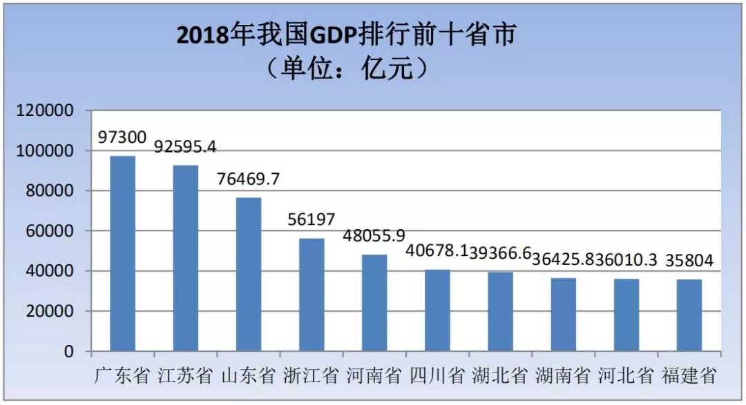 商標(biāo)局：2019年第一季度商標(biāo)檢索“盲期”穩(wěn)定在 10 天左右！