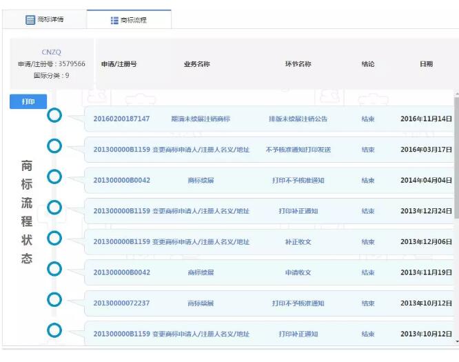 用了10年的商標不慎“掉落”，原因竟是未及時變更商標