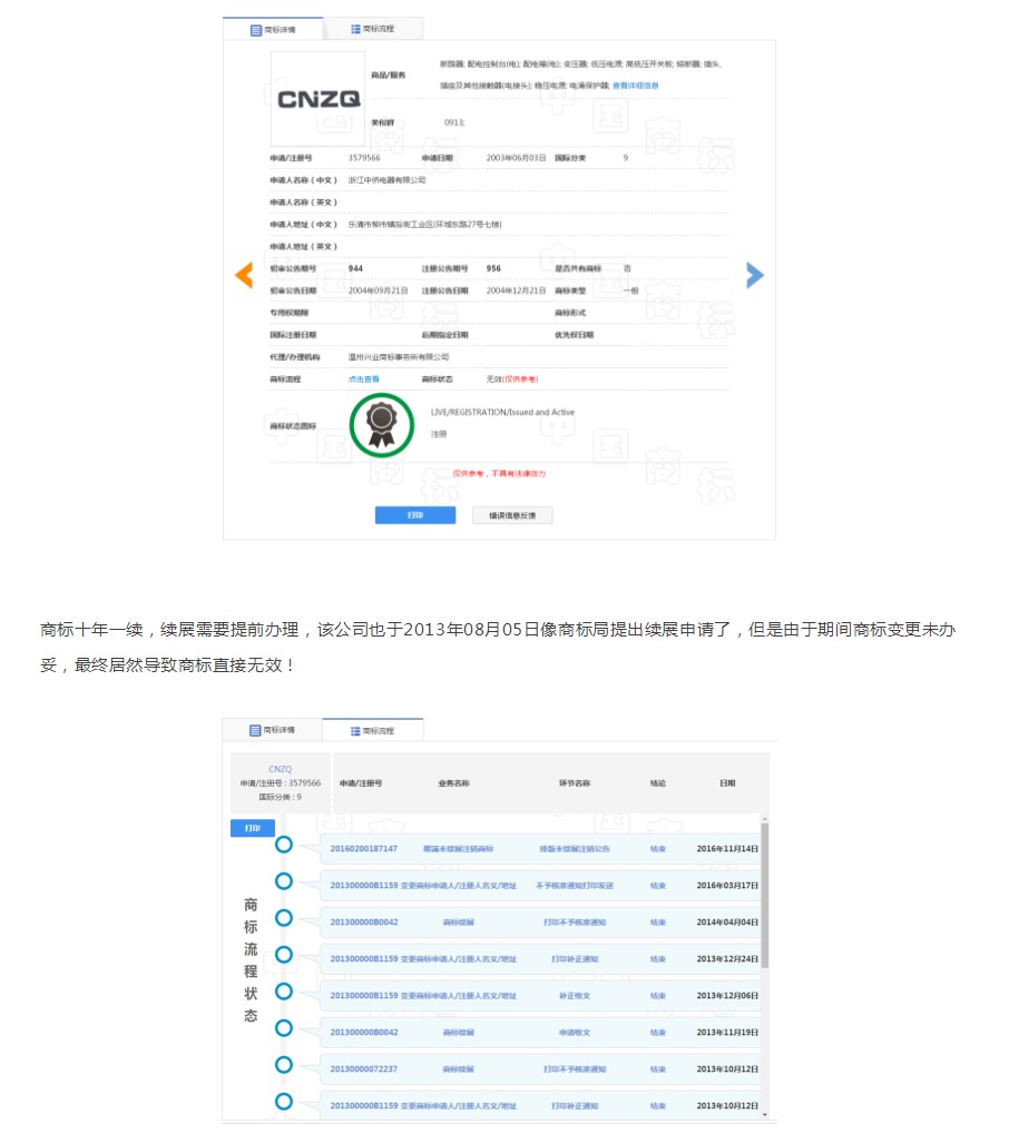 商標續展一朝不慎竟讓用了10年的商標失效？原因竟出在這點上！