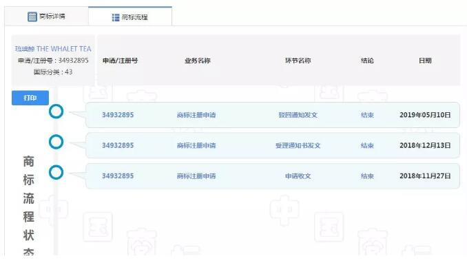 花5萬加盟奶茶店反成商標(biāo)侵權(quán)？原因出在商標(biāo)旁邊的這個標(biāo)識！