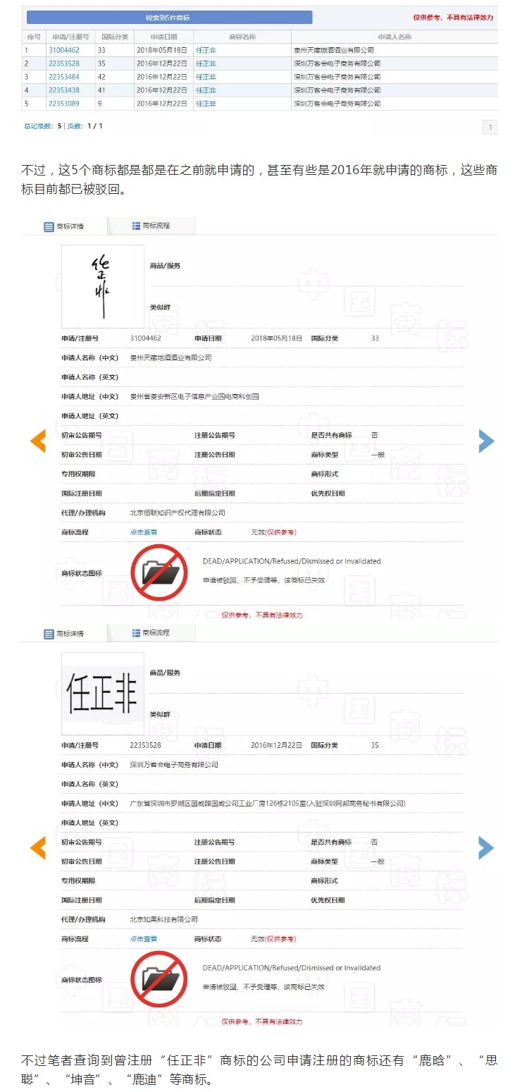 “任正非”、“孟晚舟”姓名被搶注為商標(biāo)？