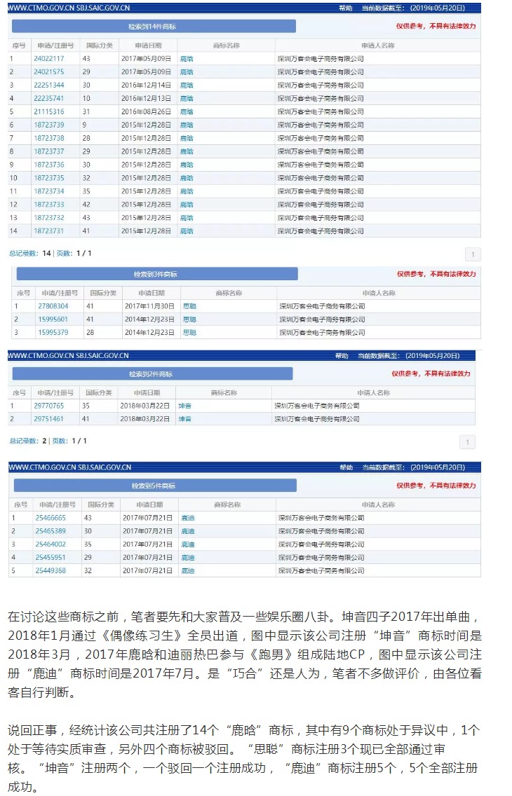 “任正非”、“孟晚舟”姓名被搶注為商標(biāo)？