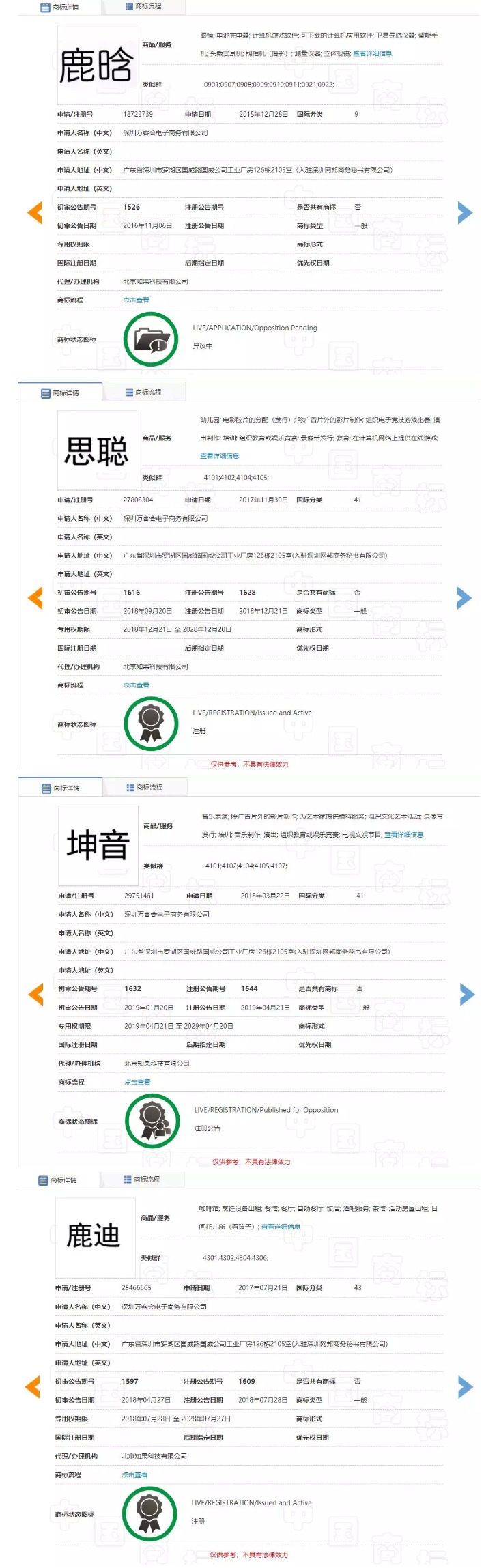 “任正非”、“孟晚舟”姓名被搶注為商標(biāo)？