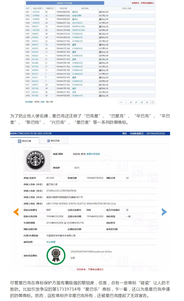 “星巴樂”撞上“星巴克”引紛爭？為了避免被山寨，咖啡巨頭有多拼？