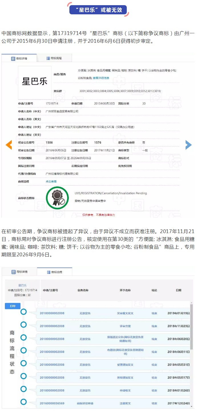 “星巴樂”撞上“星巴克”引紛爭？為了避免被山寨，咖啡巨頭有多拼？
