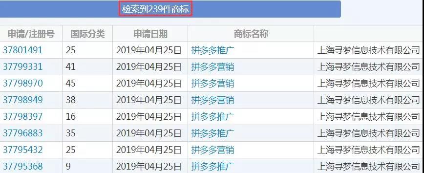 拼多多又上熱搜！商標布局現漏洞，他人注冊“拼多多”成功