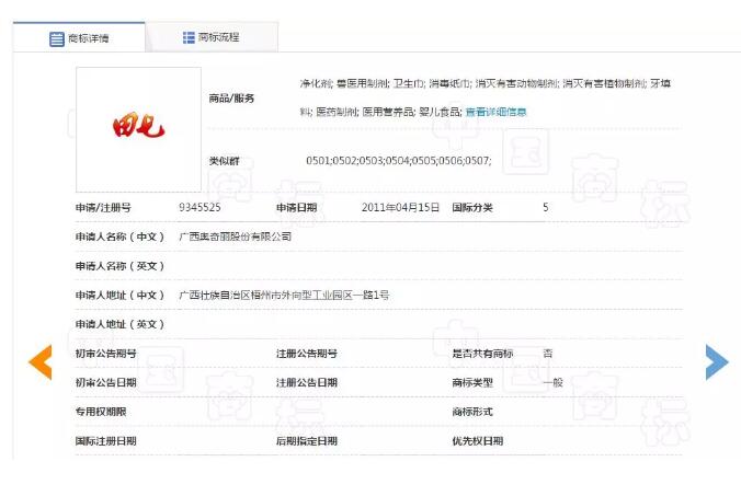 商標拍賣2.3億！“田七”要消失了嗎？