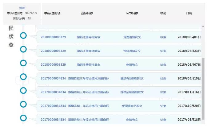 黃渤本人親自下場？遭遇商標(biāo)搶注很扎心