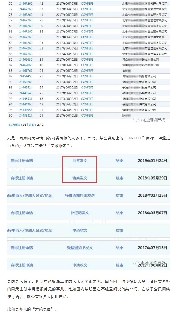 特朗普臆造詞“COVFEFE”商標(biāo)被無效，商評委：不良影響！
