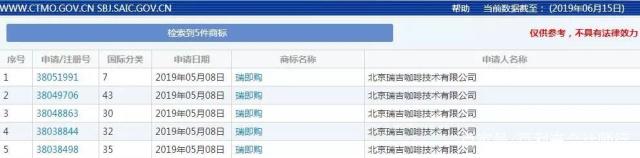 瑞幸咖啡注冊(cè)全新商標(biāo)？快速上市帶來(lái)哪些品牌啟示？