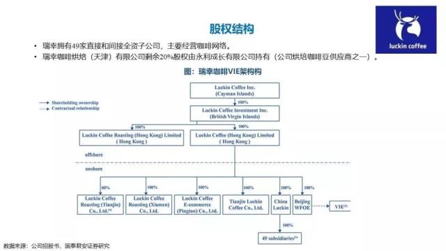 瑞幸咖啡注冊(cè)全新商標(biāo)？快速上市帶來(lái)哪些品牌啟示？