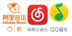 你聽的音樂，都付了音樂版權費嗎？