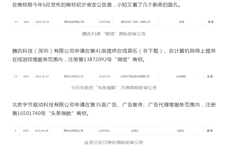 有錢任性？第946枚“微信”商標已經初審公告！