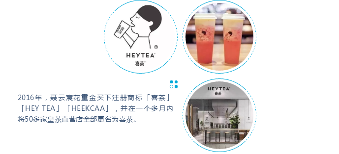 茶紅山寨是非多，商標布局要趁早，不然你可能就是下一個“答案茶”！