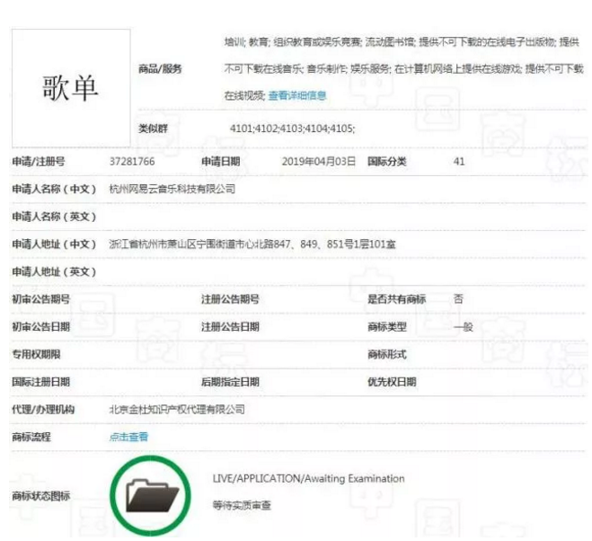 阿迪和茅臺都不合格，什么樣的商標才具有顯著性？