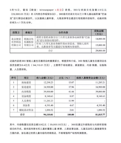 “巴迪龍”要出道了：360攜商標進軍影視圈？