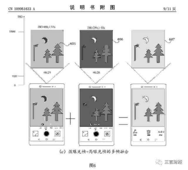 華為申請了“拍月亮”專利，一文看懂它如何拍月亮