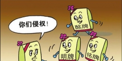 商標侵權怎么判刑？