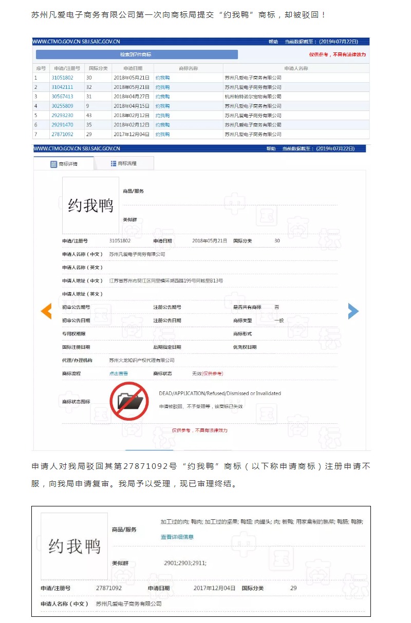 “約我鴨”商標被駁回，商評委：這樣的鴨子格調不高！