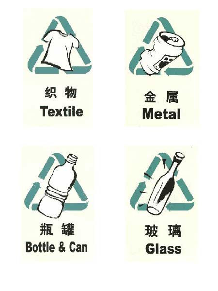 商標分類有哪些方法？