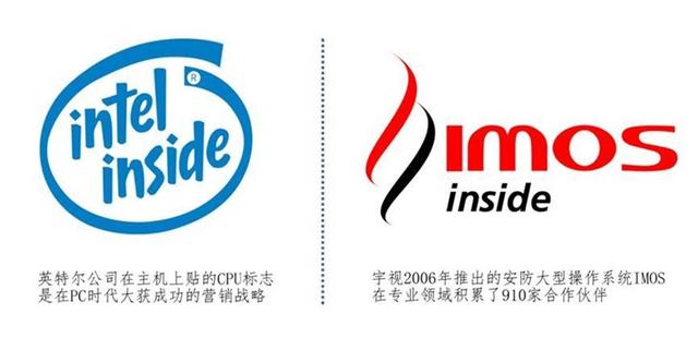 imos inside商標案終審判決，imos inside贏得商標所屬權