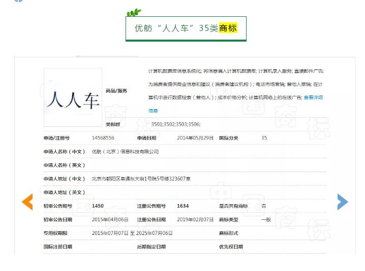 “人人車”商標在優信二手車手中，對家拿了自己的王牌，人人車該怎么辦？