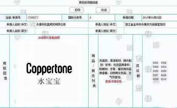 3 CONCEPT EYES商標化妝品商標遭搶注，代購們都哭了