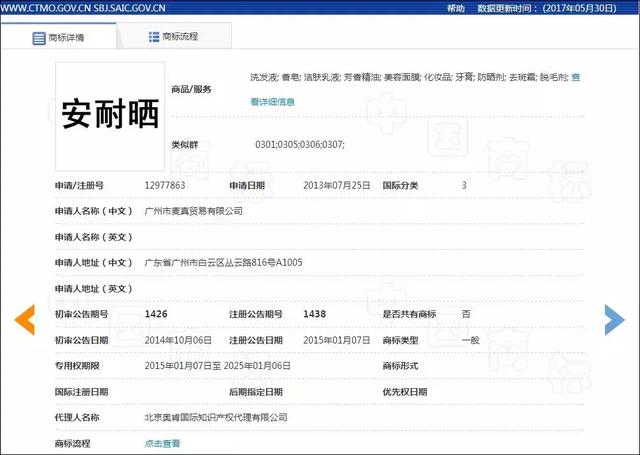 3 CONCEPT EYES商標化妝品商標遭搶注，代購們都哭了
