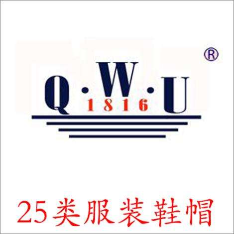 購買女裝商標多少錢？