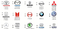 汽車商標轉讓注冊屬于哪一類