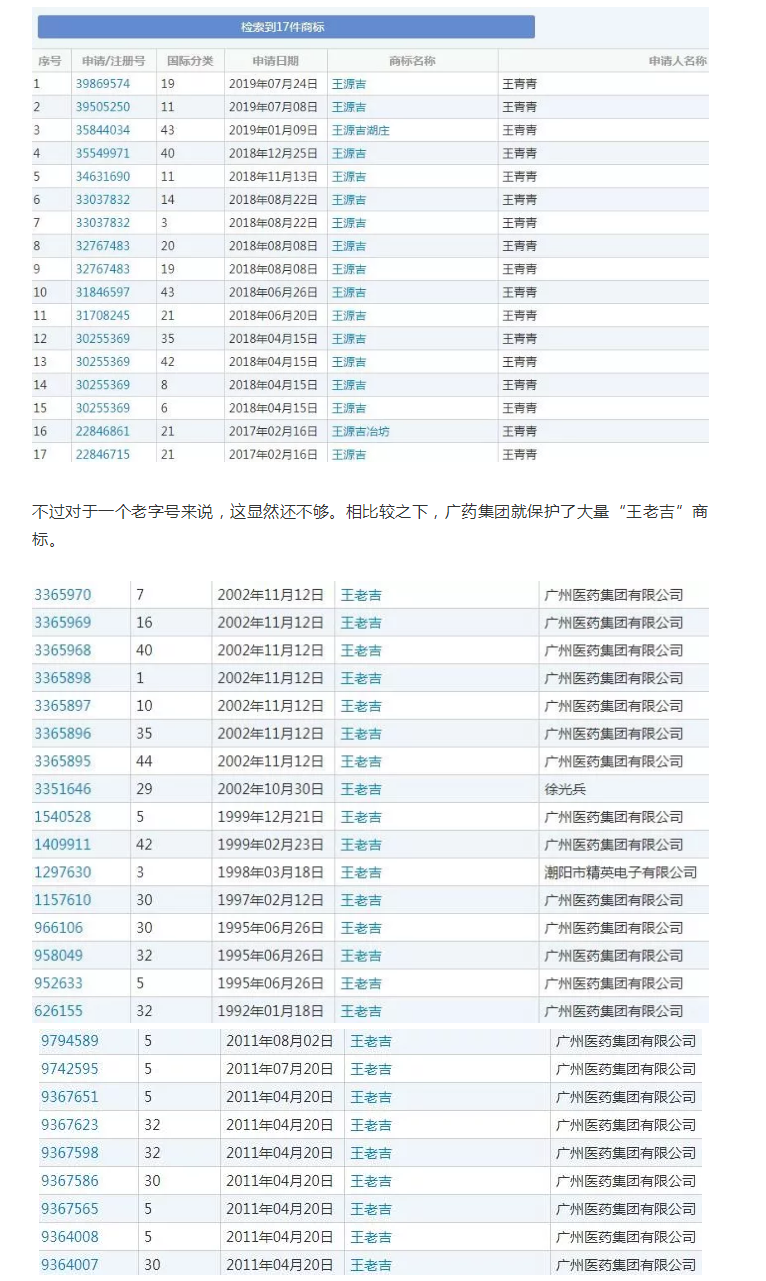 王老吉認為“王源吉”商標抄襲，知產(chǎn)局發(fā)話了