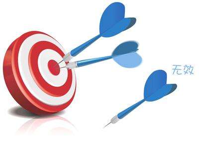 什么是商標無效？