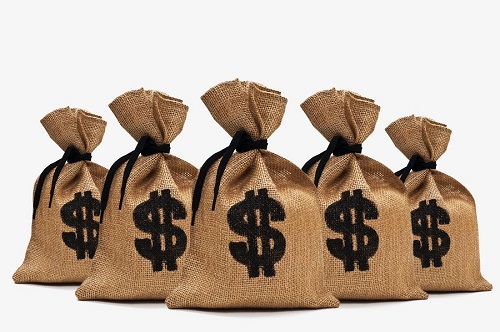 商標復審的費用