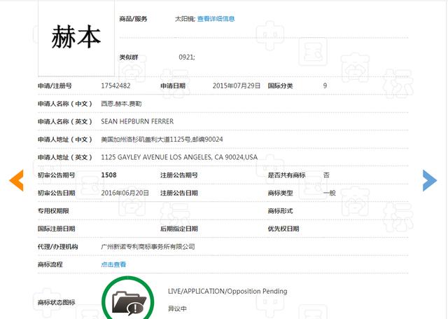 赫本商標(biāo)注冊(cè)遇到大麻煩！兩兒子差點(diǎn)撕毀和平條約