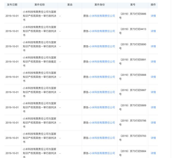 小米申請注冊MI CLOUD等多個商標遭駁回，一審仍告敗