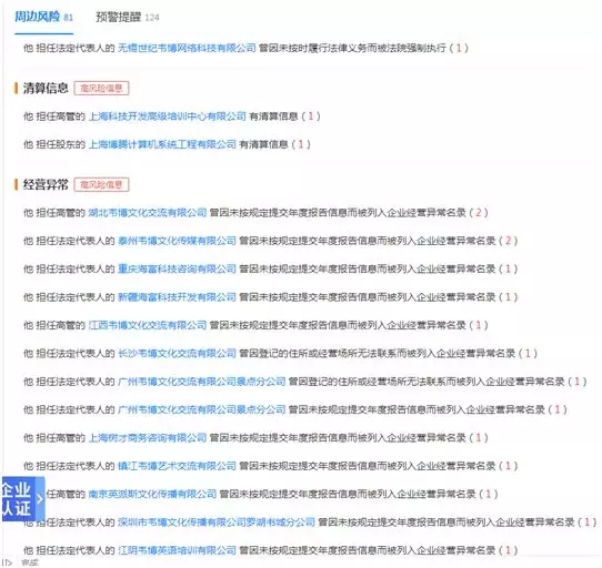超5000人被坑，上億學費打水漂，暴雷的韋博英語，商標保護一言難盡