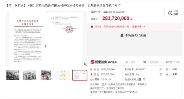 2.27億！富貴鳥商標+專利打八折二次拍賣，誰來接盤？