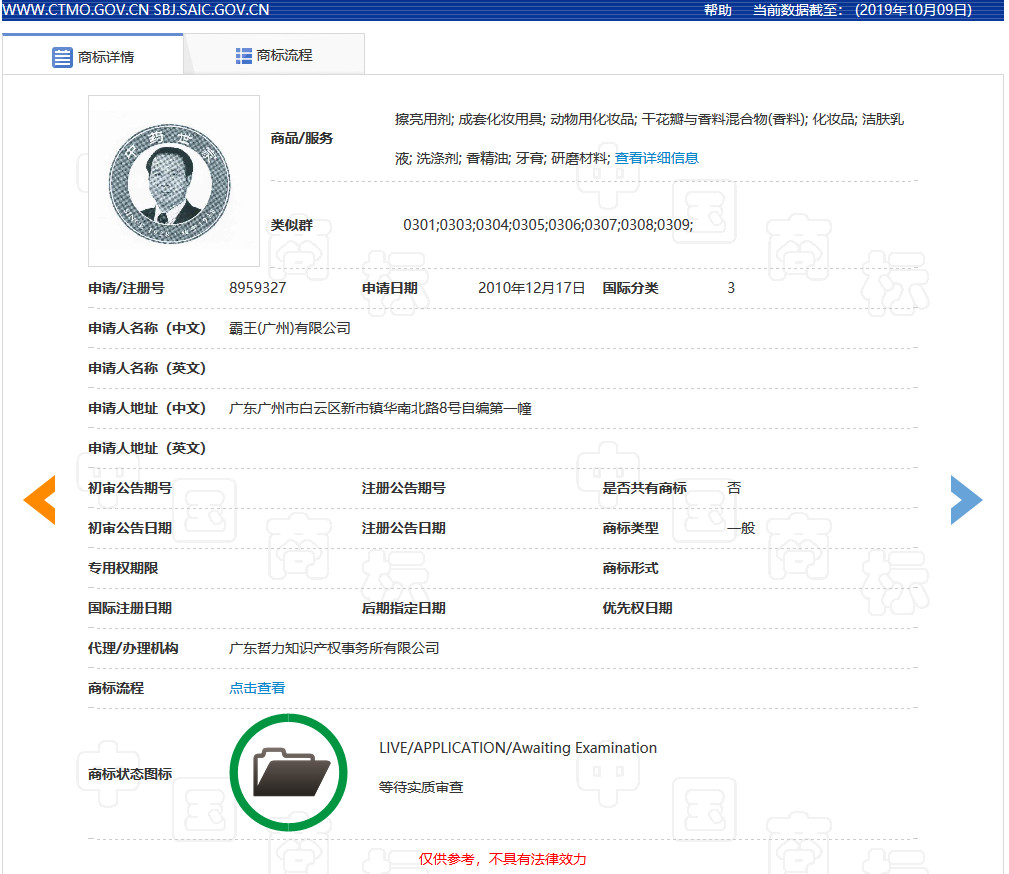 肖像作商標是個好想法，但要小心別侵權！