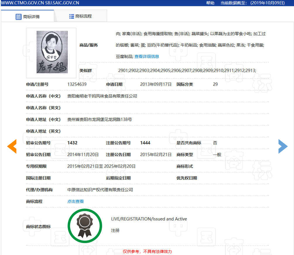 肖像作商標是個好想法，但要小心別侵權！