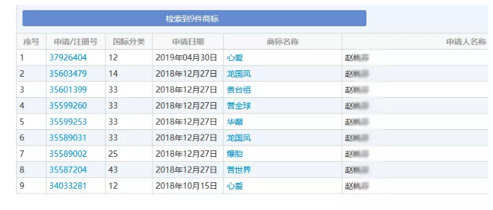 不能稱“國酒”但可以是中華巔峰？“華巔”商標已在酒類注冊成功