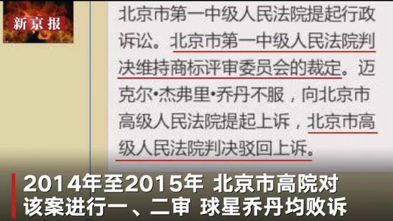 最高法終裁喬丹體育與喬丹商標紛爭：未損害肖像權