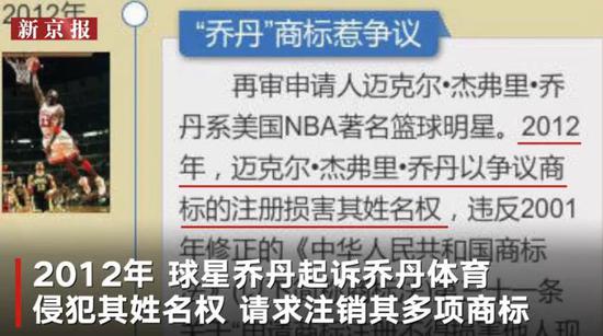最高法終裁喬丹體育與喬丹商標紛爭：未損害肖像權