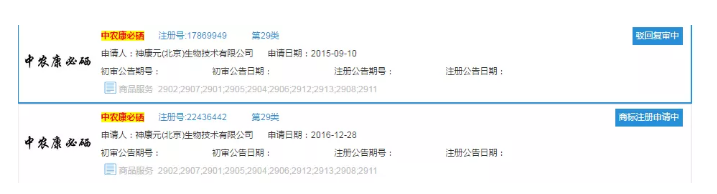 商標取名需注意，各行各業都有一定的限制條件！