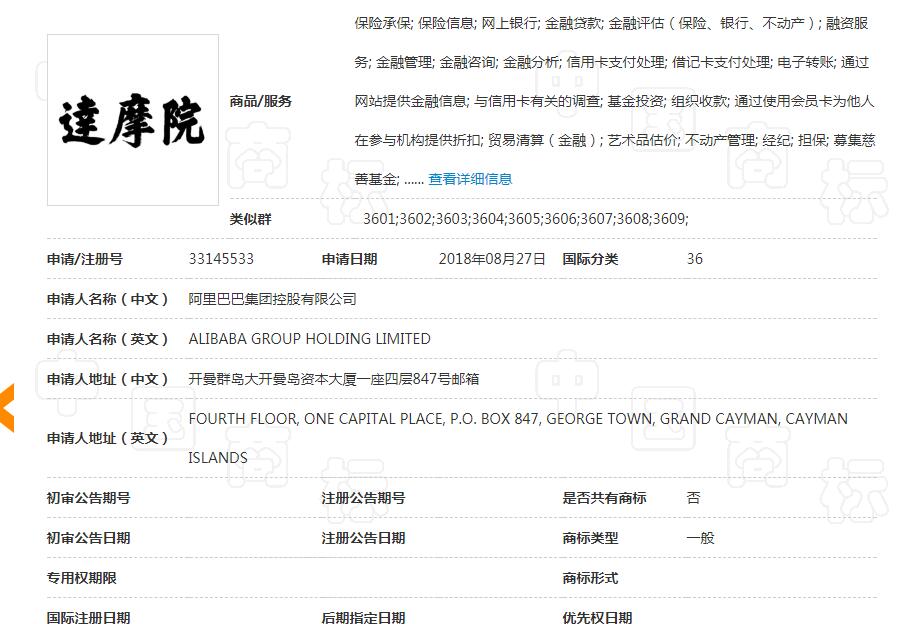 阿里再有錢也得不到“達(dá)摩院”商標(biāo)，馬云會不會后悔取這個名字？