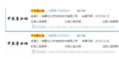 商標取名需注意，各行各業都有一定的限制條件！